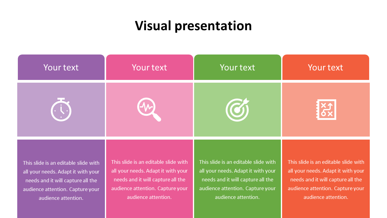 visual presentation types